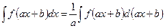 Основные методы интегрирования. 1) Непосредственное интегрирование; - student2.ru