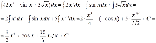 Основные методы интегрирования - student2.ru