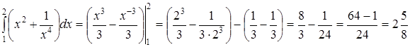 Основные методы интегрирования - student2.ru