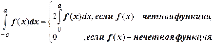 Основные методы интегрирования. 8.2.1. Формула Ньютона-Лейбница - student2.ru