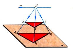 Основные методы проецирования. Центральное проецирование и его свойства. Ортогональное проецирование и его свойства. Комплексные чертежи. - student2.ru