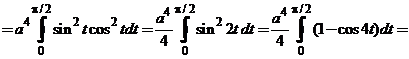 Основные методы вычисления определённого интеграла - student2.ru