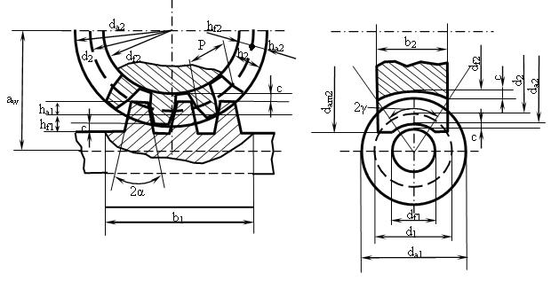 Основные параметры червячного зацепления - student2.ru
