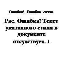 Основные параметры состояния, их измерение - student2.ru