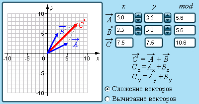 основные понятия кинематики - student2.ru