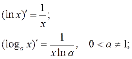 Основные правила дифференциального исчисления. Производные основных функций - student2.ru
