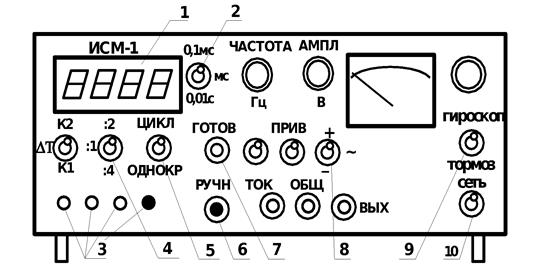 Основные правила работы в лабораториях - student2.ru