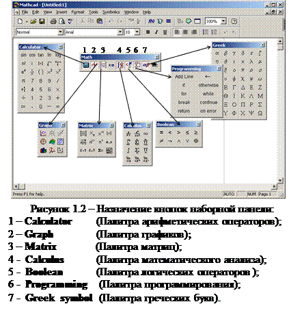 Основные приемы работы с файлами в системе MathCad - student2.ru