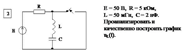 Основные расчетные соотношения. Исходным положением для анализа переходного процесса в линейных электрических цепях является то, что переход реальной цепи от одного установившегося режима к - student2.ru