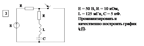 Основные расчетные соотношения. Исходным положением для анализа переходного процесса в линейных электрических цепях является то, что переход реальной цепи от одного установившегося режима к - student2.ru