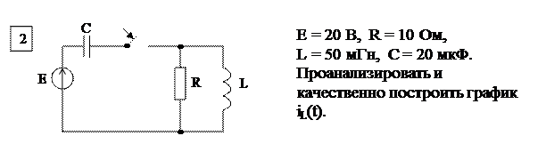 Основные расчетные соотношения. Исходным положением для анализа переходного процесса в линейных электрических цепях является то, что переход реальной цепи от одного установившегося режима к - student2.ru