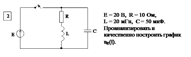 Основные расчетные соотношения. Исходным положением для анализа переходного процесса в линейных электрических цепях является то, что переход реальной цепи от одного установившегося режима к - student2.ru