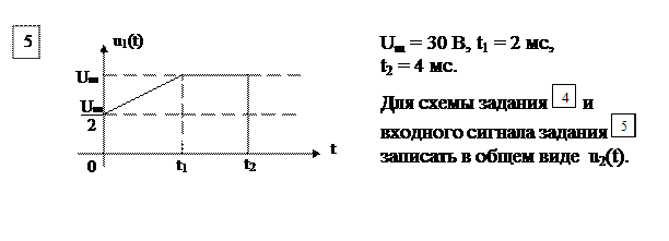 Основные расчетные соотношения. Исходным положением для анализа переходного процесса в линейных электрических цепях является то, что переход реальной цепи от одного установившегося режима к - student2.ru