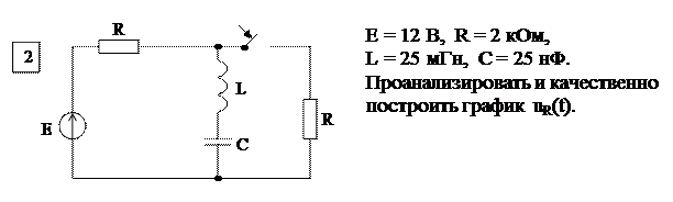 Основные расчетные соотношения. Исходным положением для анализа переходного процесса в линейных электрических цепях является то, что переход реальной цепи от одного установившегося режима к - student2.ru