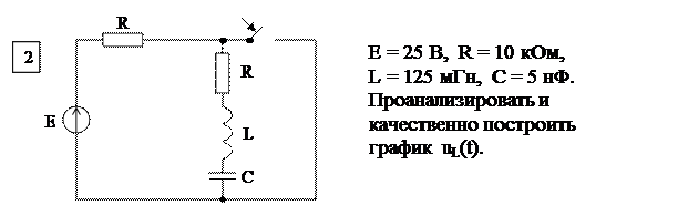 Основные расчетные соотношения. Исходным положением для анализа переходного процесса в линейных электрических цепях является то, что переход реальной цепи от одного установившегося режима к - student2.ru