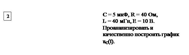 Основные расчетные соотношения. Исходным положением для анализа переходного процесса в линейных электрических цепях является то, что переход реальной цепи от одного установившегося режима к - student2.ru