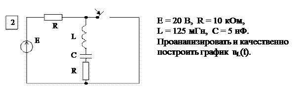 Основные расчетные соотношения. Исходным положением для анализа переходного процесса в линейных электрических цепях является то, что переход реальной цепи от одного установившегося режима к - student2.ru