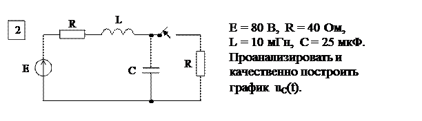 Основные расчетные соотношения. Исходным положением для анализа переходного процесса в линейных электрических цепях является то, что переход реальной цепи от одного установившегося режима к - student2.ru