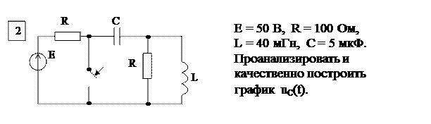 Основные расчетные соотношения. Исходным положением для анализа переходного процесса в линейных электрических цепях является то, что переход реальной цепи от одного установившегося режима к - student2.ru