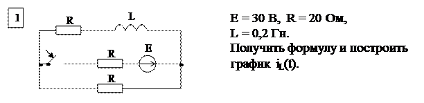 Основные расчетные соотношения. Исходным положением для анализа переходного процесса в линейных электрических цепях является то, что переход реальной цепи от одного установившегося режима к - student2.ru