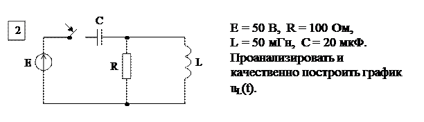 Основные расчетные соотношения. Исходным положением для анализа переходного процесса в линейных электрических цепях является то, что переход реальной цепи от одного установившегося режима к - student2.ru