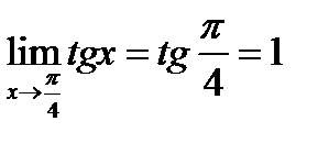 Основные сведения из теории. При определении предела тригонометрической функции можно независимую переменную заменить ее предельным значением - student2.ru