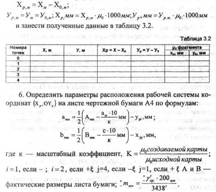 Основные сведения о равноугольной поперечно-цилиндрической проекции - student2.ru