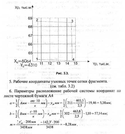 Основные сведения о равноугольной поперечно-цилиндрической проекции - student2.ru