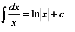 Основные свойства неопределенного интеграла - student2.ru
