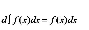 Основные свойства неопределенного интеграла - student2.ru