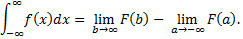 Основные свойства определенного интеграла. - student2.ru
