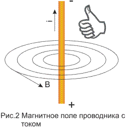основные технические характеристики суз - student2.ru
