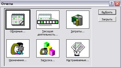основные технологии работы в среде ms project при разработке инновационного проекта - student2.ru