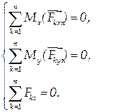 Основные теоремы пространственной системы сил - student2.ru