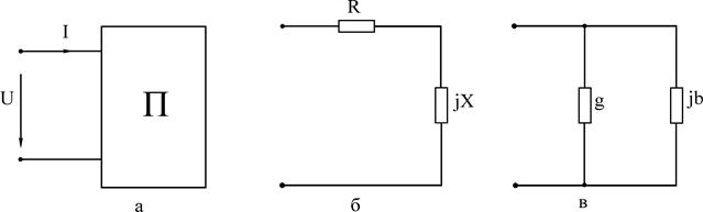 Основные теоретические положения. Для анализа линейных электрических цепей в установившемся синусоидальном режиме широко используется метод комплексных амплитуд (символический метод) - student2.ru