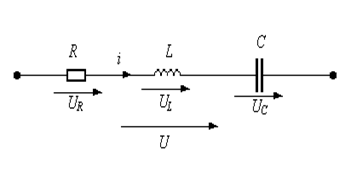 Основные теоретические положения. «Исследование цепи переменного тока с последовательным соединением резистивного, индуктивного и емкостного элементов» - student2.ru