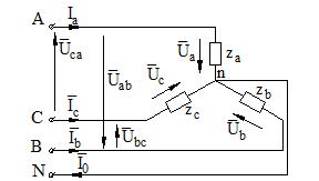 Основные теоретические положения. Трехфазной системой электрических цепей называется система из трех электрических цепей, в которых действуют синусоидальные ЭДС одной и той же частоты - student2.ru