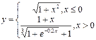 Основные теоретические сведения. Одно из достоинств системы MATLAB — обилие средств графики, начиная от команд построения простых графиков функций одной переменной в декартовой системе - student2.ru