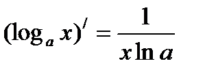 Основные теоретические сведения. Определение. Производной функции f(x) в точке х0 называется предел отношения приращения функции к приращению аргумента - student2.ru