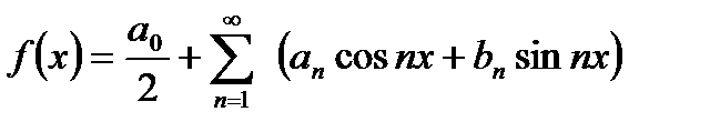 Основные теоретические сведения. Определение. Производной функции f(x) в точке х0 называется предел отношения приращения функции к приращению аргумента - student2.ru