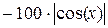 Основные теоретические сведения. В системе MATLAB для решения систем линейных уравнений предусмотрены знаки операций / и \ - student2.ru