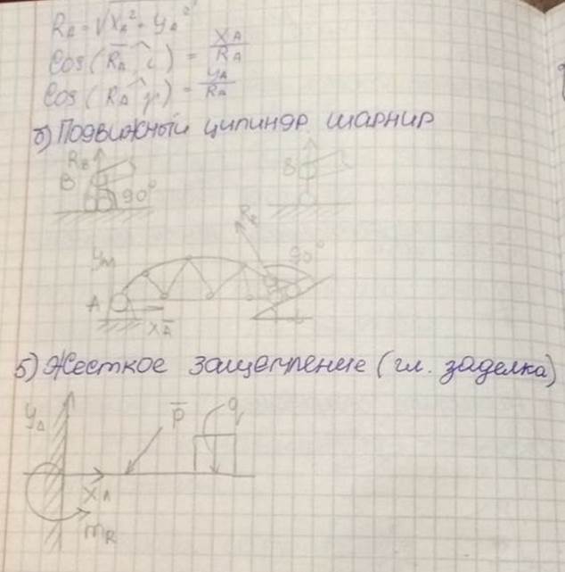 Основные типы связей и их реакции. - student2.ru