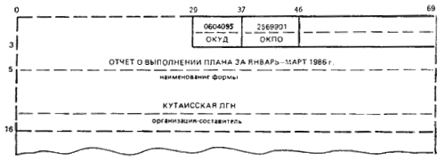 Основные требования к построению унифицированных форм на основе формуляра-образца - student2.ru