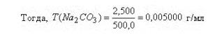 Основные уравнения для титриметрического анализа - student2.ru