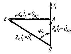 Основные уравнения, векторная диаграмма и схема замещения при коротком замыкании трансформатора - student2.ru