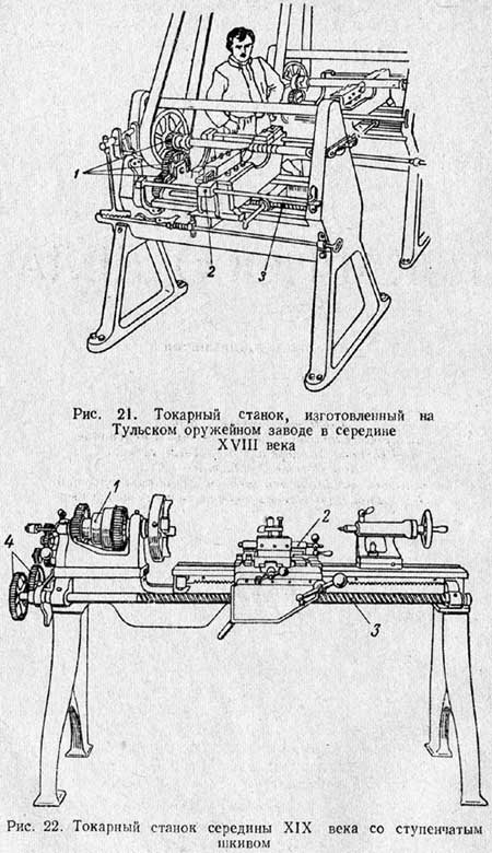 Основные узлы и механизмы токарного станка - student2.ru