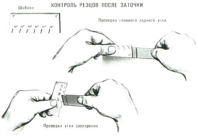 Основные узлы и механизмы токарного станка - student2.ru