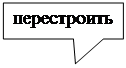 Основные элементы интерфейса главного окна при объёмном моделировании - student2.ru