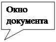 Основные элементы интерфейса главного окна при объёмном моделировании - student2.ru