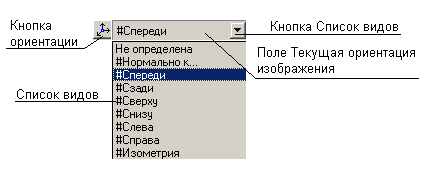 Основные элементы интерфейса главного окна при объёмном моделировании - student2.ru